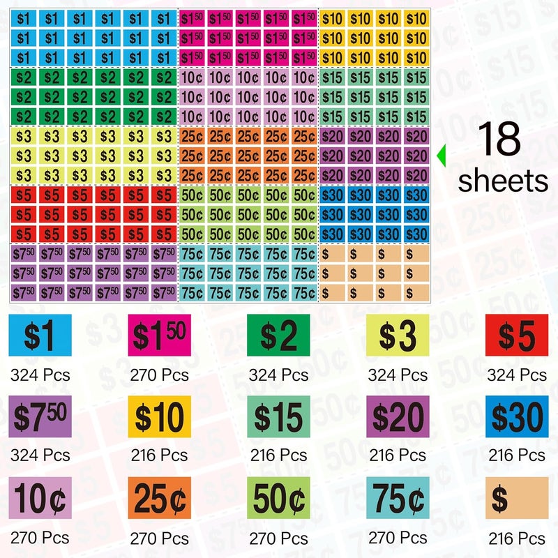 YSHIHE 4050 PCS Garage Sale Stickers,1/2" X 3/4" Yard Sales Price Stickers,Rectangle Preprinted Price Labels for Flea Markets,Retail Use - Image 3